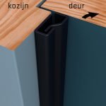 SECUSTRIP Anti-inbraakstrip Plus 2300mm Binnendraaiend Zwartgrijs Epoxy 1010.142.04 SKG*-0