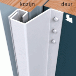 SECUSTRIP Anti-inbraakstrip Plus T=14-20mm 2300mm Buitendraaiend Wit Epoxy 1010.172.02 SKG*-0