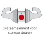 HOPPE HCS Stomp Schematisch