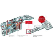 ABUS-Pfaffenhain Vela 1000 Beveiliging